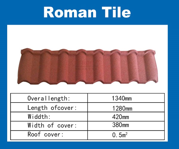 Металлочерепица с керамическим (каменным) покрытием Roman Tile